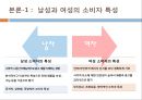 남성 소구 광고와 여성 소구 광고의 메시지 전략 분석 - 윈스톰 광고를 통해서 (남성소구광고,여성소구광고).PPT자료 9페이지