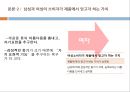 남성 소구 광고와 여성 소구 광고의 메시지 전략 분석 - 윈스톰 광고를 통해서 (남성소구광고,여성소구광고).PPT자료 13페이지