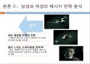 남성 소구 광고와 여성 소구 광고의 메시지 전략 분석 - 윈스톰 광고를 통해서 (남성소구광고,여성소구광고).PPT자료 15페이지