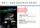 남성 소구 광고와 여성 소구 광고의 메시지 전략 분석 - 윈스톰 광고를 통해서 (남성소구광고,여성소구광고).PPT자료 16페이지