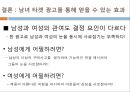 남성 소구 광고와 여성 소구 광고의 메시지 전략 분석 - 윈스톰 광고를 통해서 (남성소구광고,여성소구광고).PPT자료 17페이지