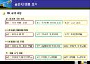 남성 화장품 구매에 관한 마케팅 조사 - 주제 선정 & 조사 배경, 남성화장품시장, 화장품마케팅.PPT자료 6페이지