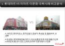 기업선정 및 선정동기 - 기업의위기극복사례,기업실패사례,오린온초코파이중국시장,갈라랩의라펠즈,롯데마트,해외진출실패사례PPT자료 8페이지