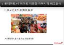 기업선정 및 선정동기 - 기업의위기극복사례,기업실패사례,오린온초코파이중국시장,갈라랩의라펠즈,롯데마트,해외진출실패사례PPT자료 9페이지