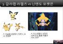 기업선정 및 선정동기 - 기업의위기극복사례,기업실패사례,오린온초코파이중국시장,갈라랩의라펠즈,롯데마트,해외진출실패사례PPT자료 15페이지