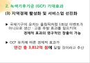 녹색기후기금 (GCF : Green Climate Fund) 유치에 대한 고찰.PPT자료 11페이지