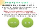 녹색기후기금 (GCF : Green Climate Fund) 유치에 대한 고찰.PPT자료 12페이지
