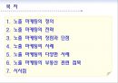 [마케팅의 이해] 노출마케팅 - 노출마케팅 전략, 노출마케팅사례 및 분석, 전략적 마케팅.PPT자료 2페이지