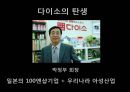 다이소마케팅,다이오경영,다이소기업분석,마케팅,브랜드,브랜드마케팅,기업,서비스마케팅,글로벌,경영,시장,사례,swot,stp,4p 3페이지