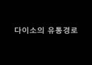다이소마케팅,다이오경영,다이소기업분석,마케팅,브랜드,브랜드마케팅,기업,서비스마케팅,글로벌,경영,시장,사례,swot,stp,4p 4페이지