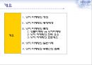 넛지마케팅,전략,사례및분석,마케팅 2페이지