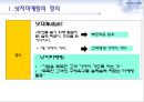 넛지마케팅,전략,사례및분석,마케팅 3페이지
