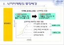 넛지마케팅,전략,사례및분석,마케팅 4페이지