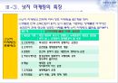 넛지마케팅,전략,사례및분석,마케팅 8페이지