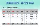 대학 교육서비스 만족요인에 관한연구,대학교육서비스,교육서비스만족도,만족도사례,만족도분석,교육만족도,대학교육 6페이지