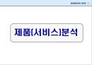 대한항공마케팅전략.대한항공분석.항공시장환경분석,대한항공전망및향후과제 12페이지