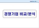 대한항공마케팅전략.대한항공분석.항공시장환경분석,대한항공전망및향후과제 17페이지