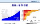 대한항공마케팅전략.대한항공분석.항공시장환경분석,대한항공전망및향후과제 31페이지