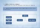 대형마트의 서비스품질이 지각된 가치를 매개로 점포충성도에 미치는 영향에 관한 연구 8페이지