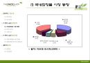 더_페이스샵,해외진출전략,브랜드마케팅,서비스마케팅,글로벌경영,사례분석,swot,stp,4p 7페이지