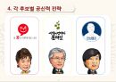 대선 후보의 공신력을 높이려는 전략 분석 및 효과,대선후보공신력,안철수,문재인,박근혜 8페이지