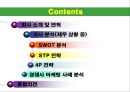 대웅제약,대웅제약마케팅전략,대웅제약분석,우루사 2페이지