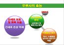 대웅제약,대웅제약마케팅전략,대웅제약분석,우루사 6페이지