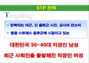 대웅제약,대웅제약마케팅전략,대웅제약분석,우루사 13페이지