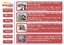 도넛시장,마케팅,브랜드,브랜드마케팅,기업,서비스마케팅,글로벌,경영,시장,사례,swot,stp,4p 2페이지