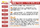 도넛시장,마케팅,브랜드,브랜드마케팅,기업,서비스마케팅,글로벌,경영,시장,사례,swot,stp,4p 11페이지