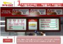 도넛시장,마케팅,브랜드,브랜드마케팅,기업,서비스마케팅,글로벌,경영,시장,사례,swot,stp,4p 12페이지