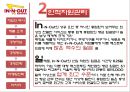 도넛시장,마케팅,브랜드,브랜드마케팅,기업,서비스마케팅,글로벌,경영,시장,사례,swot,stp,4p 14페이지