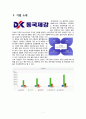 동국제강,동국제강재무분석,동국제강재무비율분석,MVA,EVA,WACC,재무분석사례,재무비율분석사례 2페이지