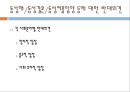 동성결혼과 입양권,결혼제도의이점과문제,동성애.동성결혼.동성커플입양,커밍아웃 6페이지