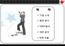 동양종금_동양종함증권,브랜드마케팅,서비스마케팅,글로벌경영,사례분석,swot,stp,4p 2페이지