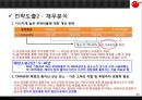 동양종금_동양종함증권,브랜드마케팅,서비스마케팅,글로벌경영,사례분석,swot,stp,4p 15페이지