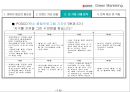 동양매직,그린마케팅,마케팅사례,브랜드마케팅,서비스마케팅,글로벌경영,사례분석,swot,stp,4p 14페이지