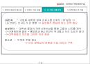 동양매직,그린마케팅,마케팅사례,브랜드마케팅,서비스마케팅,글로벌경영,사례분석,swot,stp,4p 15페이지