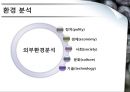 동아제약과 녹십자 마케팅전략 및 기업분석 4페이지