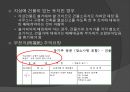 주택론 주택사업 02.ppt 2페이지