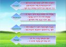 웰빙센터 창업을 위한 입지선정 및 투자분석.ppt 21페이지