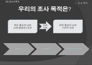 남문-수원역 상권의 이동 분석.ppt 3페이지