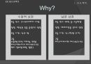 남문-수원역 상권의 이동 분석.ppt 4페이지