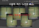 남문-수원역 상권의 이동 분석.ppt 11페이지