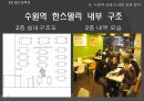 남문-수원역 상권의 이동 분석.ppt 16페이지