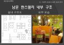 남문-수원역 상권의 이동 분석.ppt 17페이지