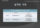 남문-수원역 상권의 이동 분석.ppt 18페이지