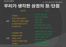 남문-수원역 상권의 이동 분석.ppt 19페이지