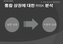 남문-수원역 상권의 이동 분석.ppt 26페이지