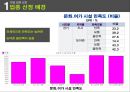 멀티방 창업.ppt 6페이지